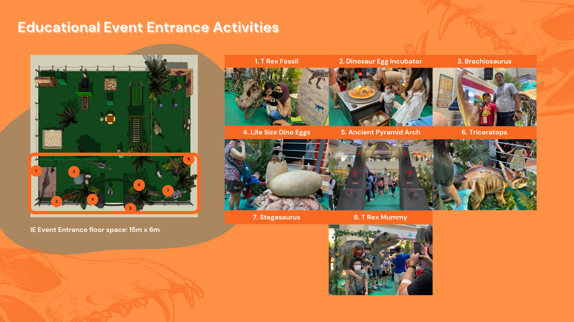 Interactive Educational (IE) Zone Activities