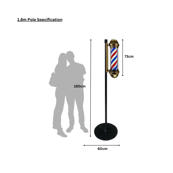 Popular Themes Popular Themes