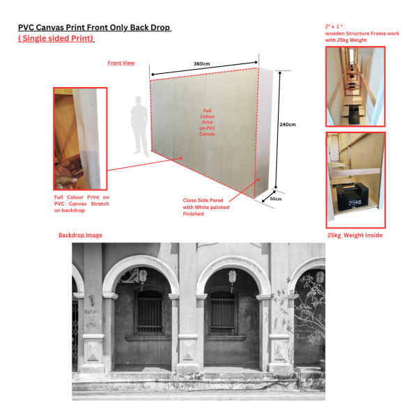 Heritage SG Road Bus Stop Display Set ( 50s, 60s, 70s, Vintage Black & White Street Backdrop, Vehicle, Classic, Old, Retro Bike, British Motorcycle, National Day, NDP, SG Road, Racial Harmony, Package, Photo Op, Street , Side walk )