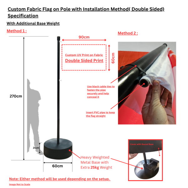 Traditional Christmas