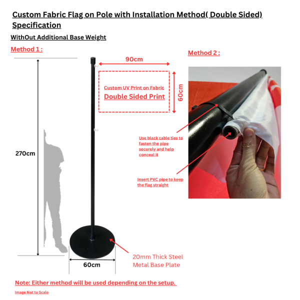 Traditional Christmas