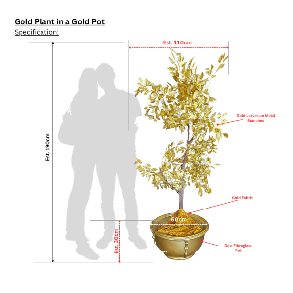 Gold Plant in Golden Pot Set ( Oriental D&D / Gala / Chinese New Year Greeting / CNY )