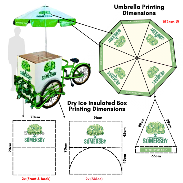 Booths, Carts, Kiosks & Product Displays