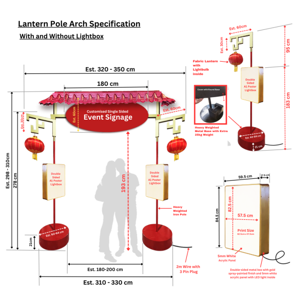 Oriental Roof Top Lantern Arch Entrance with Event Sign ( Chinese New Year, Lantern Festival, A1 Lightbox, Red Lantern Standee Mandarin Shanghai Tang, Red and Gold Signage Stand, Display Signage Stand )