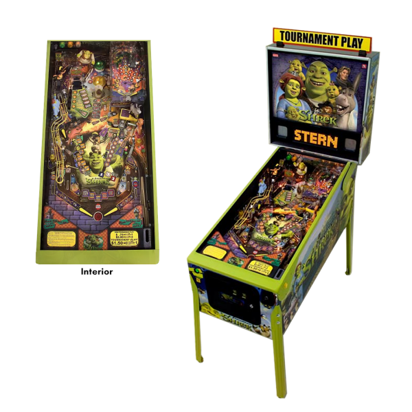 Popular Themes Popular Themes