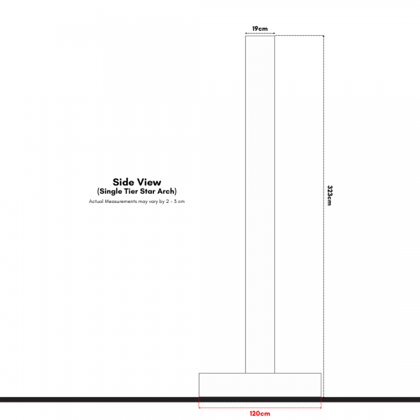 Popular Themes Popular Themes