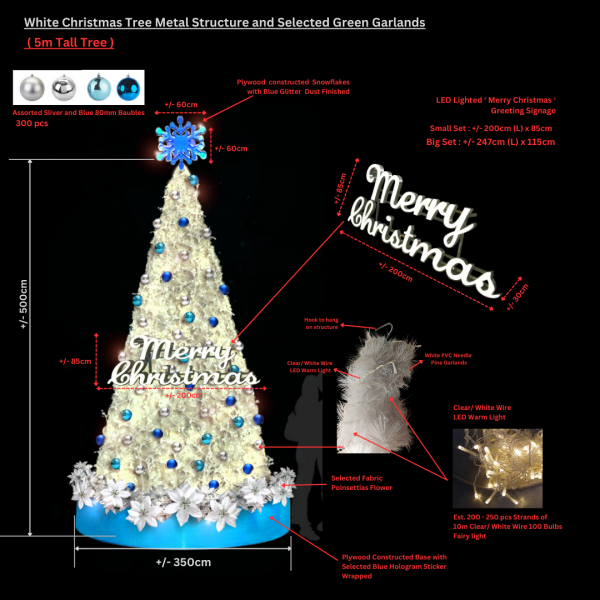 Thematic Backdrops & Photo Ops