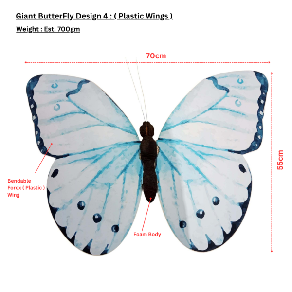 Thematic Backdrops & Photo Ops